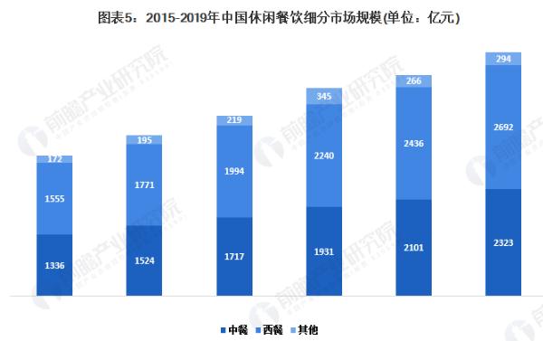 黄焖鸡加盟